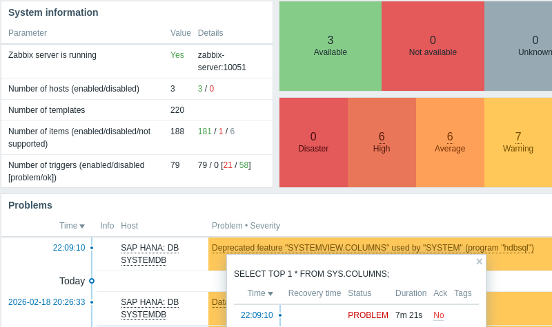 Zabbix Agent 2 Plugin Development: To Unit Tests and Beyond!